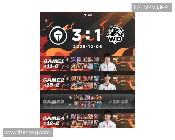 TES战队再度崛起全员状态火热剑指新赛季冠军荣耀之巅