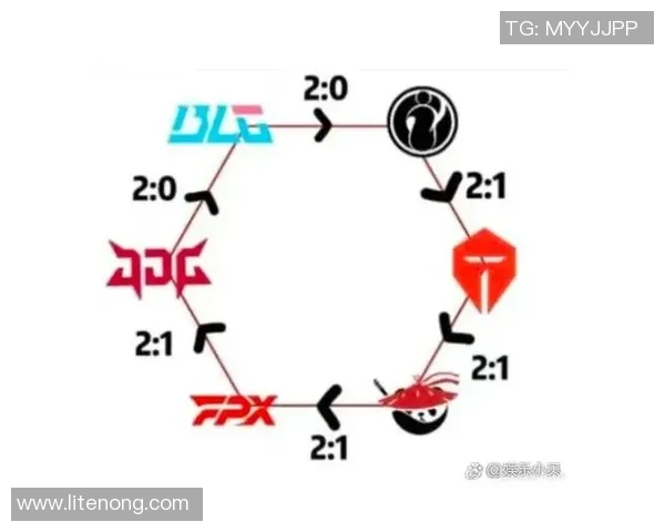 TES鏖战NIP巅峰对决再燃赛场激情强强碰撞谁能问鼎荣耀