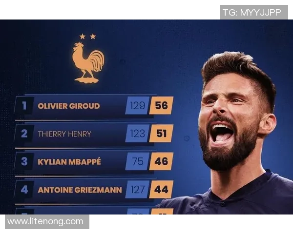 全球足球风云变幻与竞技激情碰撞引领新时代体育文化辉煌篇章壮丽