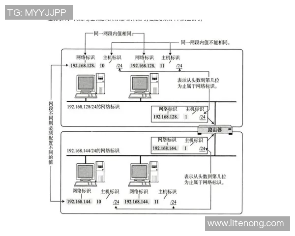 电竞直播全景解析:从主播到观众的互动模式与产业趋势探讨