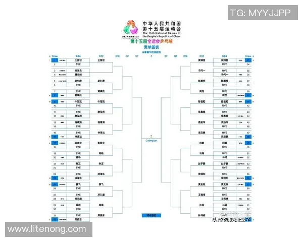 小组赛分组抽签回顾:强队对决与弱队挑战的精彩碰撞 小组赛分组抽签回顾:强队对决与弱队挑战的精彩碰撞
